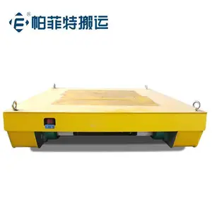 ǣ��ƽ�峵 �ִ��綯***�� ������ת�ϰ峵