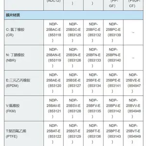 ����� YAMADA ��Ĥ�� NDP-20-E/NDP-25-E (�����źŻ���ϵ��)