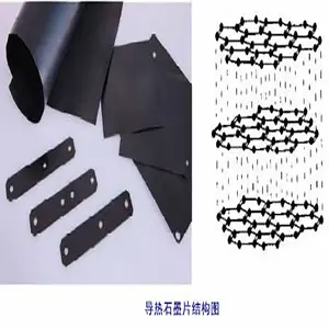 ��Ӧ�ߵ�����ȻʯīƬ �л�ɢ��ʯīĤ 0.4mm�񳬱�����ʯī��ֽ