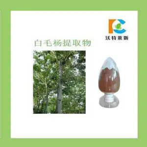 ��ë����ȡ�� 10:1 20:1 ���ֹ�� �ɶ���