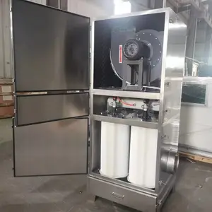 �����и����������ʽ����������Ͳ���������й�ҵ�����̳�������
