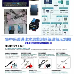 供排水泵房监控管理 压力温度流量振动位移漏水渗水报警传感区域控制HS-6462/ACU 开闭所无线数传 老旧小区监控