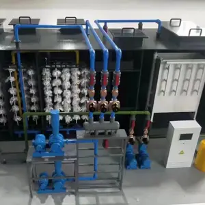 ����ɳ��ģ���������ƻ�Դͷ������ԭ�ȸ�