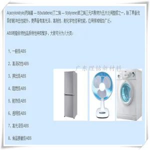ʳƷ�Ӵ��� ���ܳ���Ӧ��ABS CYCOLAC EX58F ͨ������