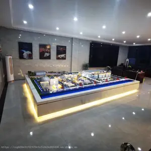 ɳ��ģ�Ͷ��� ũҵɳ��ģ�� ��ҵɳ��ģ�� ����Դɳ��ģ��