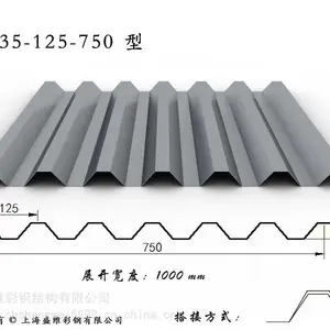 江浙沪楼承板镀锌楼承板压制钢板加工定制各种规格钢承板750型等