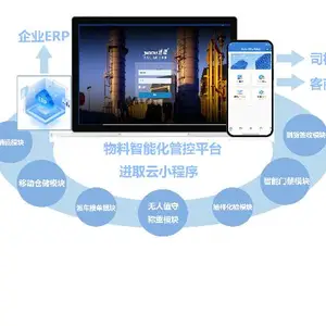 �ɶ�����������Ӧ��ϵͳ������˾����Щ ����Ի� ��ȡ�Ƽ���Ӧ