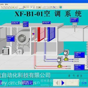 中央空调 射流机组集中控制系统控制箱PLC 控制箱