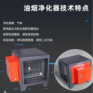 ���ҹ�Ӧ�Ϳ����̷���������//����������//��ζ���̾���һ���