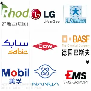 瑞士EMS(上海区)官方总代理商