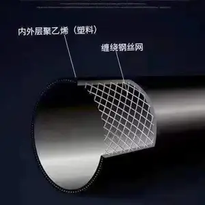巴中 钢丝骨架塑料管焊接记录 钢骨架复合管 钢丝骨架复合管管件规格