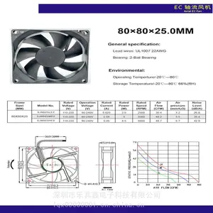 SJ8025HE2 80*80*25mm ac220v EC��ת�ٵͺĹ��ʻ���LED·����ɢ�ȷ���