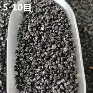 铜矿砂、福建铜矿砂、福州铜矿砂、厦门铜矿砂、漳州铜矿砂、泉州铜矿砂