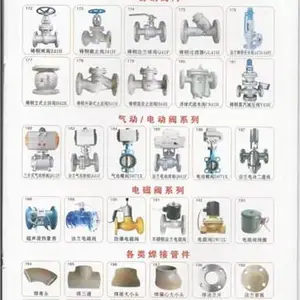 山东专用管件货源充足 和谐共赢 山东凯钢阀门管件供应
