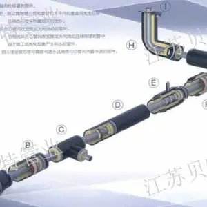 泰州聚氨酯保温弯头厂家 江苏贝特管件供应