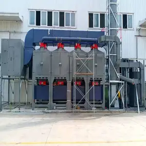 ������������豸�����Ѹ��߻�ȼ��װ��RCO�߻�ȼ��