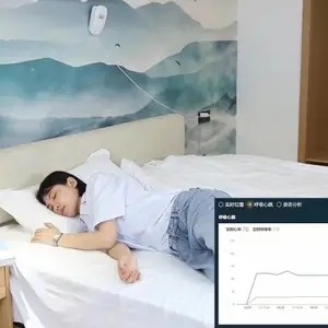 机构/居家养老智慧养老设备-雷达监测仪-软富云