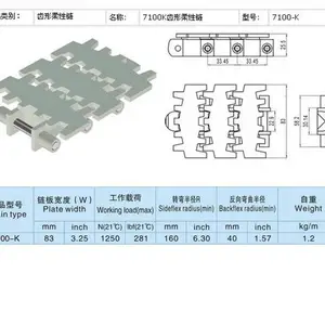 上海业望 7100G齿形链