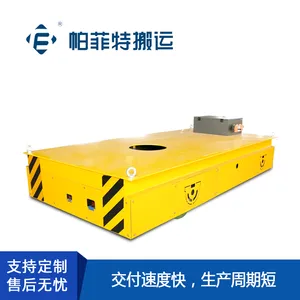 �綯ƽ�� ���ƽ�� �޹�綯ƽ�� �綯ƽ�峵