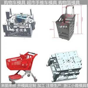 ������ģ��/��ƿ�ģ�ӹ�����֧�ֶ���