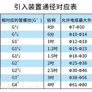 G1�����������ӹܵ��·�������