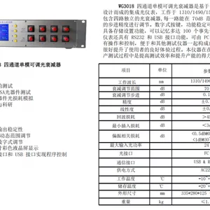400G800G��ģ����������WG3018��˥������ͨ����ͨ����ģ��ģ��ѡ