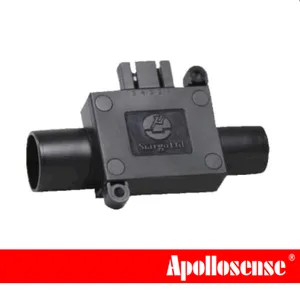 ����Siargo �����͹��̿���������оƬ������������������ �ͺţ�FS1015E