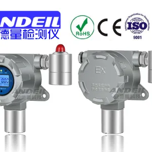 妇幼保健院供应室用过氧化氢浓度超标报警器ADL-600B-H2O2