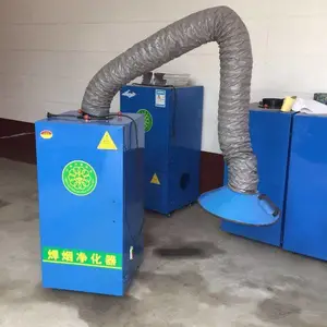 ·���̳������豸 ��ҵ���̾����� �ƶ�ʽ���̾�����