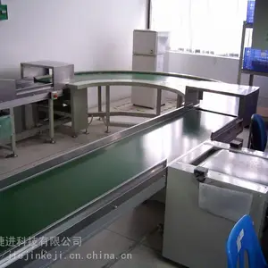 ֽ���Զ�����װ��ˮ�� ������ˮ�߳��� ���Ͳ�Ƥ�����ͻ�����