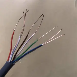 �������Ż������� �컨����������ѶCAT5E��������Ϣ�Ƽ�
