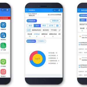 二维码巡检系统在钢铁厂冷轧工艺中的应用