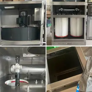 �����и����������ʽ����������Ͳ���������й�ҵ�����̳�������