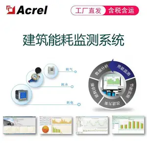 安科瑞工厂能耗管理平台 现场勘查 方案设计