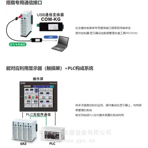 �� ��RKC������ʽ������ֽ��¼�� VGR-B100�� ����ŵ��Ӧ