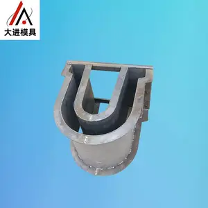 U����ˮ��ģ�� Ԥ�ƹ�·��ˮ��ģ�� ���ߴ���ȫ ���