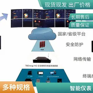DY-001大有软件仿真管理云平台 人工智能辅助教学