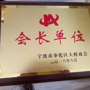 ���᳤��λ���ƣ������ҵ�̻����Ʒ��������Ա��λ��ʾ��