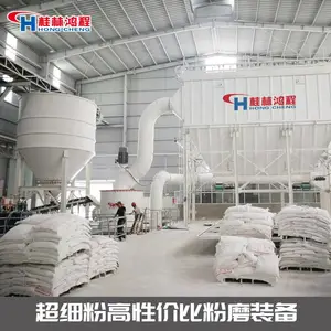 硼砂磨粉设备实地考察 HCH980重点核这几项