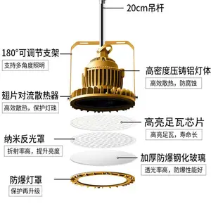led������200W������������̽�յƼ���վ�����