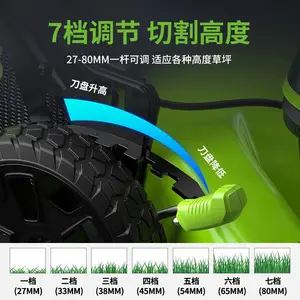 格力博（greenworks）40V四包草坪机大功率园林草坪修剪机LMB474