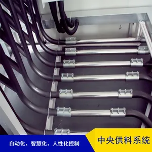 ����ɭ��һ��һ��������빩��ϵͳ���ϲ�Ʒ��
