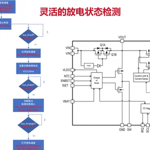 充电仓方案ETA9030高耐压,支持NTC,支持双向通讯,支持双耳独立检测