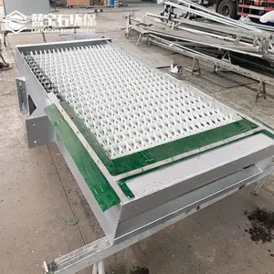 ��ת�ҳ�ʽ��еϸ��դ ����ʽ��դ���ۻ��и�դ��������
