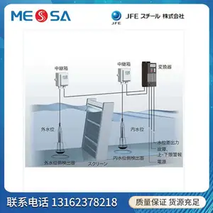 JFE���� ���߽����ͼ���豸 CU-30000 CU-30000HG