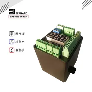 ��� ���ɵ�ִ�������GAMK-2014KFһ�廯����ģ�顢λ�÷�����ģ��