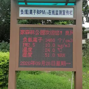 ��̬����������������Ũ�����߼��ϵͳ