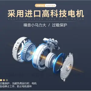 ����ʡ�����е綯˫����ʽ������ �촰�������ÿ����� ���ڵ��