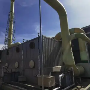 ������󻷾� 28000m?/h��ˮ����ȫ��������������� �����������