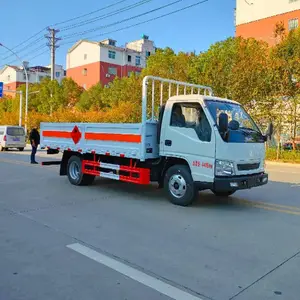 ���������5��1Һ�������䳵1��9��Σ��Ʒ���ͳ�����